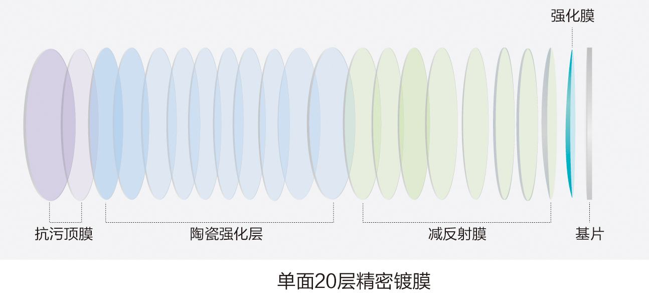 1748762028.jpg 膜层.jpg