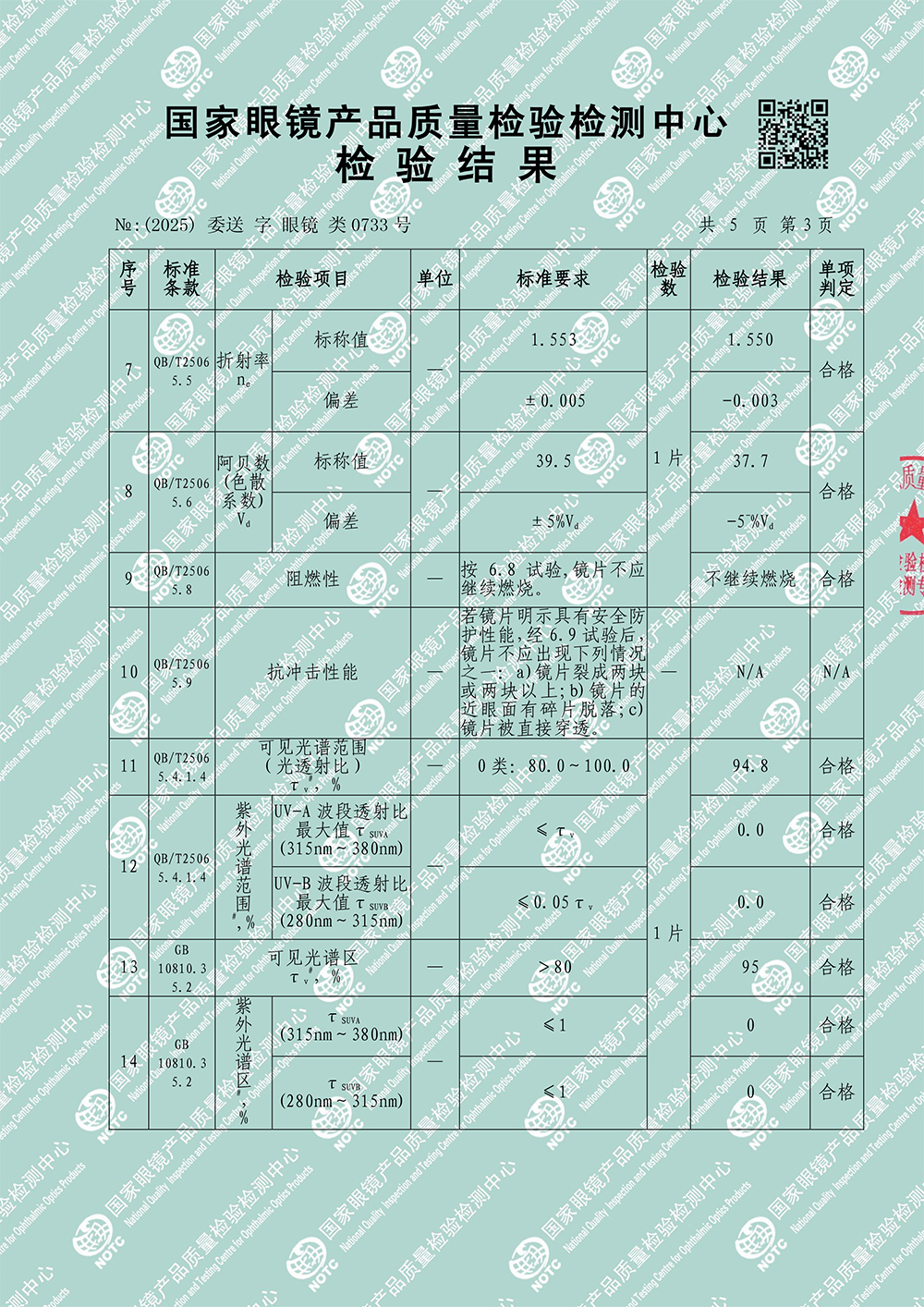 1.56高清防蓝光镜片-4.jpg