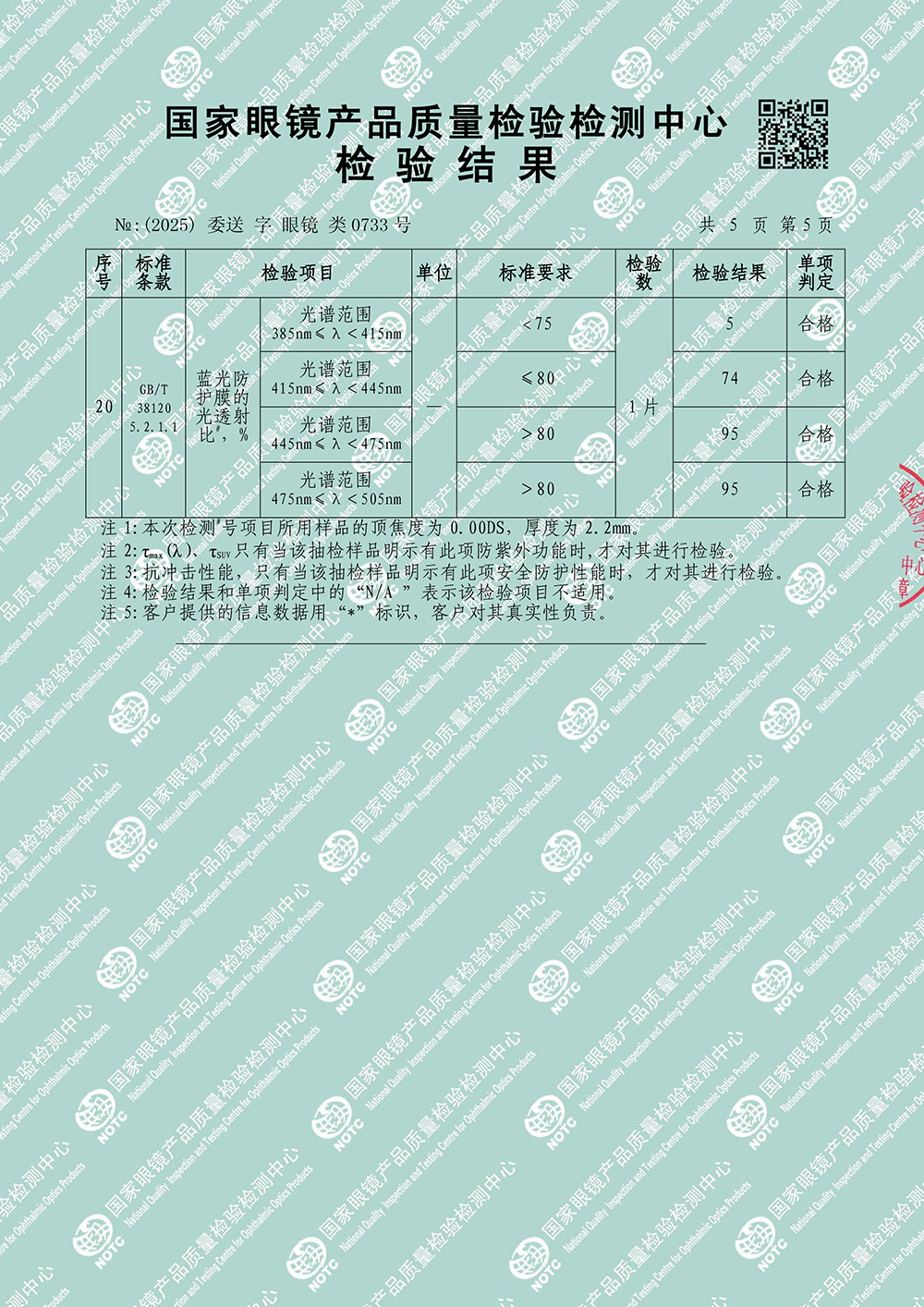 1.56高清防蓝光镜片-6.jpg