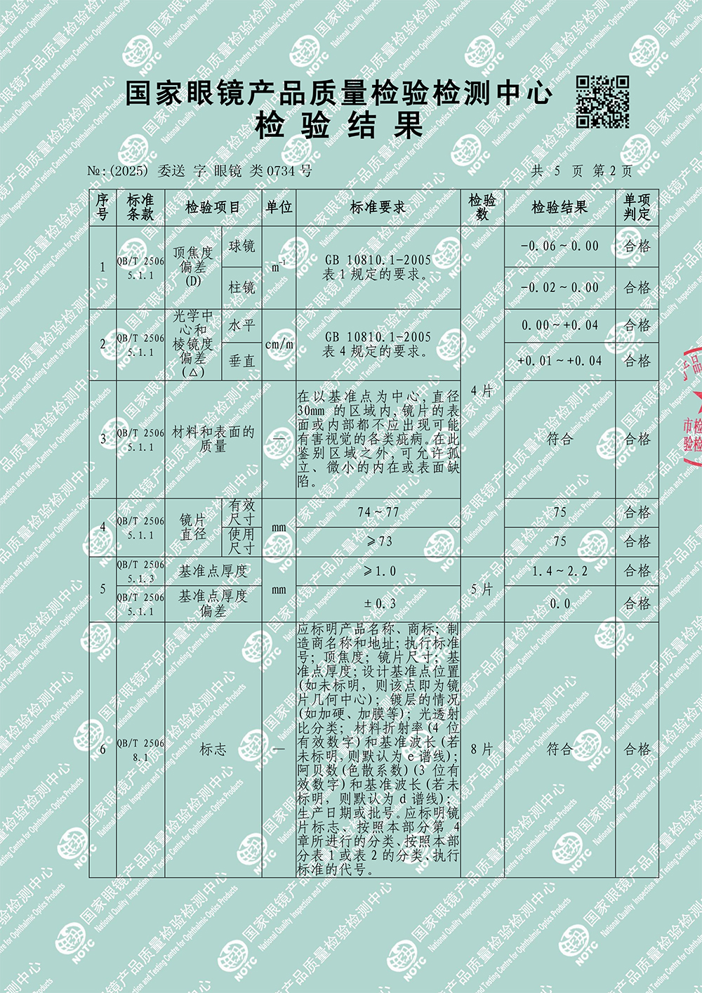 1.60无底防蓝光镜片-3.jpg