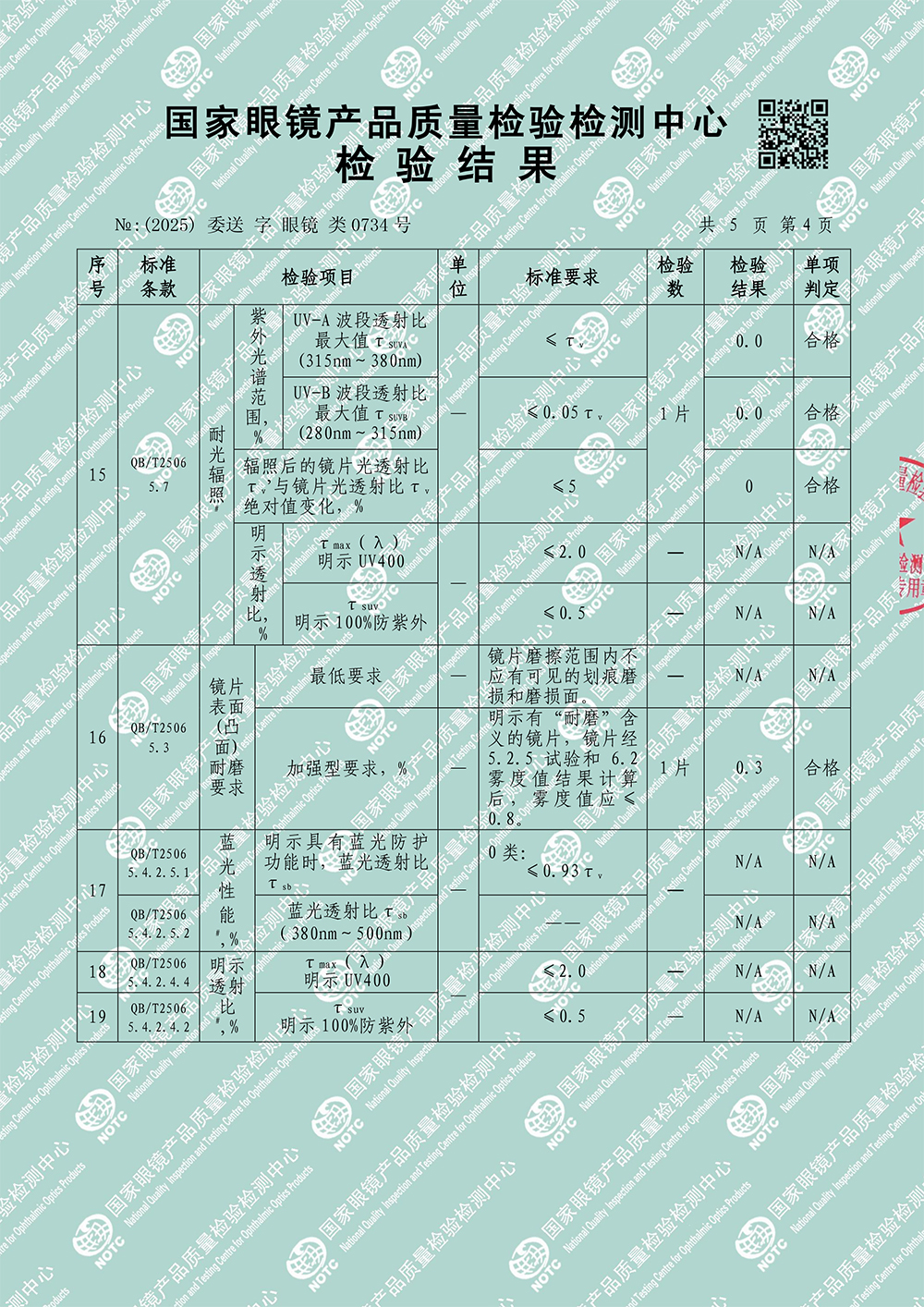1.60无底防蓝光镜片-5.jpg