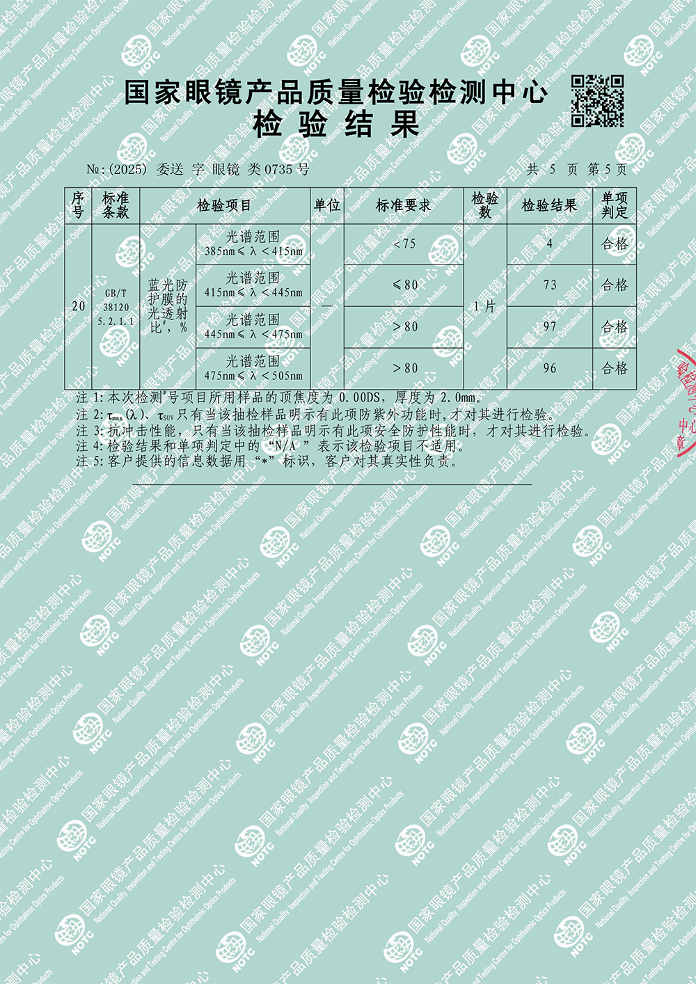 1.60 HD防蓝光镜片-6.jpg