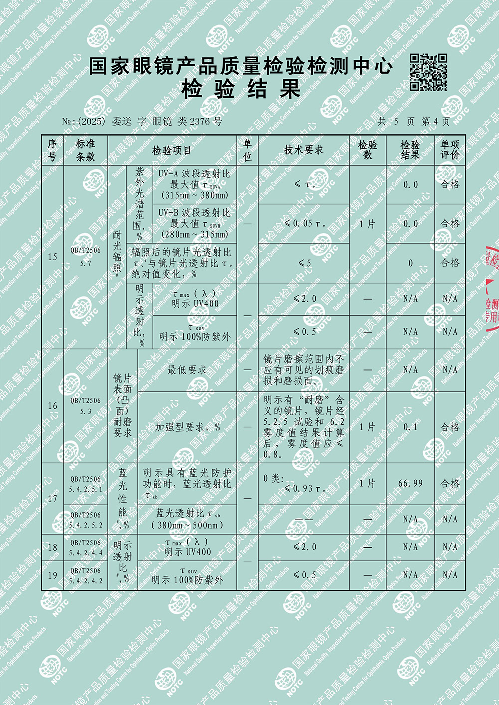 1.67钛晶紫镜片-5.jpg