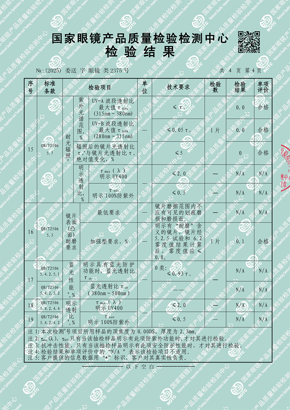 1.60 PU62镜片-5.jpg