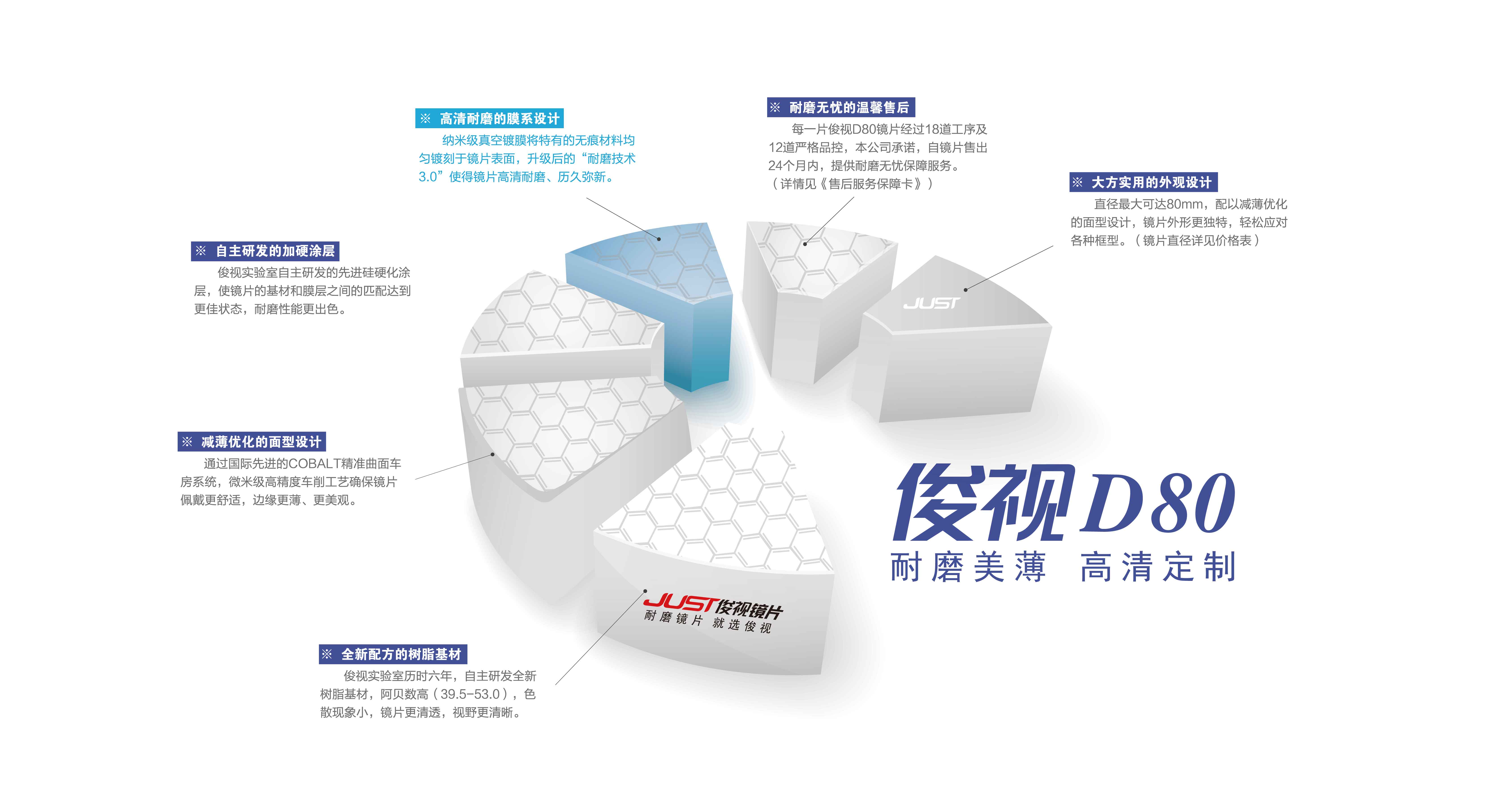 江苏俊视光学有限公司